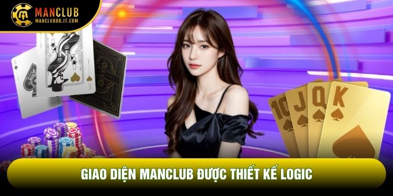 Giao diện Manclub được thiết kế logic 