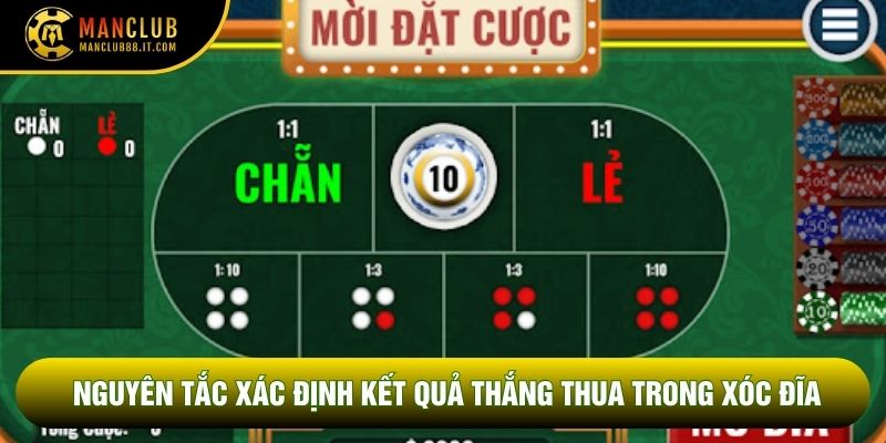 Nguyên tắc xác định kết quả thắng thua trong xóc đĩa